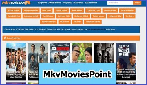 Unveiling Mkvmoviespoint: Your Guide to Movies & Downloads | What You Need to Know